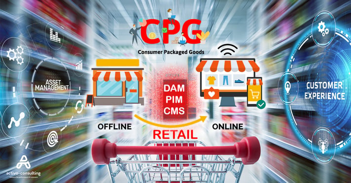 MXM CPG & RETAIL DATA